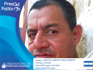 Carlos Alberto
